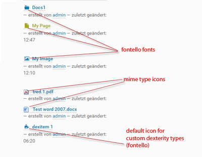 content type icons