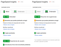 Optimización PageSpeed